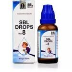 SBL DROP NO-08 | FOR ALLERGIC RHINITIS | 30ML | PACK OF 2|
