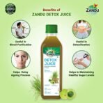ZANDU Detox Juice 500ml - Fast Shipping to USA & Canada - Image 5