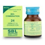 SBL's Bio-Combination No.24-25 GM |Pack Of 1| - Fast Shipping to USA