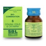 SBL's Bio-Combination No. 06-25 GM |Pack Of 1| - Fast Shipping to USA