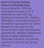 Charak Pharma M2Tone Forte Syrup For Women's Health - 200 Ml (Pack Of 2) - Syrup - Fast Shipping to USA - Image 3