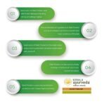 Kerala Ayurveda Eladi Thailam(100 ml) - Pack of 3 - Fast Shipping to USA - Image 4