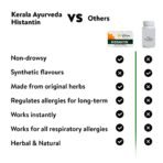 Kerala Ayurveda Histantin - 100 Tablets | Herbal Anti-Allergic Medicine For Seasonal, Dietary and Respiratory Allergies | Provides Relief from Sneezes, Congestion & Skin Rashes | Non-Drowsy Formula - Fast Shipping to USA - Image 6