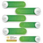 Kerala Ayurveda Dasamoolahareethaki 250 Gm - Fast Shipping to USA - Image 6