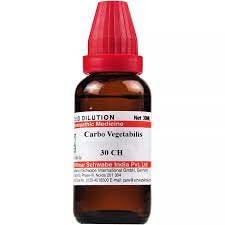 Dr. Willmar Schwabe India carbo veg 30CH (30ml X4) - Fast Shipping to USA