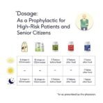 Sri Sri Tattva Immunity Building Kit - Fast Shipping to USA - Image 6