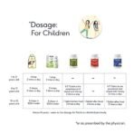 Sri Sri Tattva Immunity Building Kit - Fast Shipping to USA - Image 4