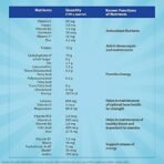 Horlicks Lite Health & Nutrition drink - 450 g Pet Jar (Regular Malt) - Fast Shipping to USA & Canada - Image 7