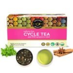 TEACURRY Period Turmeric Tea (1 Month Pack, 30 Tea Bags)-Helps With Cramps, Less Flow, Delayed Periods-Period Tea-Tea For Period Cramps-She Cycle Tea,60 Grams - Fast Shipping to USA & Canada