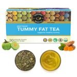 TEACURRY Tummy Fat Turmeric Tea (30 Tea Bags, 1 Month Pack)-Lose Weight Around Your Belly|Slim Belly|For Men And Women,100 Grams - Fast Shipping to USA & Canada