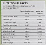 ORGANIC INDIA Tulsi Green Tea Bags - Jasmine 25 Tea Bags - Fast Shipping to USA & Canada - Image 7