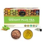 TEACURRY Weight Gain Tea 30 Tea Bags (1 Month Pack) Helps in Plus Mass - Men & Women | Green Tea for Weight Gain | increase Weight - Fast Shipping to USA & Canada