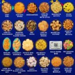 Neelam Foodland Diwali Sweets and Snacks Food Gift Box Hamper - 4800 Grams - Fast Shipping to USA & Canada