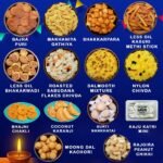 Neelam Foodland Diwali Sweets and Snacks Food Gift Box Hamper . (2700 Grams) - Fast Shipping to USA & Canada