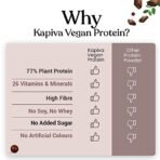 Kapiva Him Foods Plant Protein - Chocolate | 26g Protein Per Scoop | Post-workout Recovery Protein Shake | Isolate Protein (1kg) - Fast Shipping to USA - Image 5