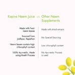 Kapiva Neem Juice | Made with Rajasthani Neem | Helps Boost Immunity and Fight Infections (1L) - Fast Shipping to USA & Canada - Image 6