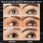 Just Herbs 2-in-1 Serum-infused Lash Enhancing Mascara Castor Oil + Coconut Oil 8g - Fast Shipping to USA & Canada - Image 6