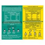 GTEE ALL VARIANTS, 25 Tea bags (Pack of 12) - Fast Shipping to USA & Canada - Image 6