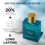 Bella Vita Luxury FRESH Unisex Eau De Toilette Honey Oud Unisex Eau De Parfum with Bergamot Patchouli VanillaPremium Long Lasting Sweet & Spicy Fragrance for Men & Women 100ML - Fast Shipping to USA & Canada - Image 6