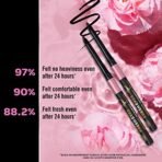 FACESCANADA Fresh Eyes Kajal Stick, 0.35G | With Rose Extracts | 24Hr Waterproof | Suits Sensitive Eyes | Intense Black Matte Finish | Refreshes Tired Eyes | Gentle | Smudgeproof | Vegan - Fast Shipping to USA & Canada - Image 5