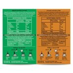 GTEE Green Tea Bags - Mint & Green Tea Bags - Cinnamon & Cardamom, 25 Tea bags (Pack of 2) - Fast Shipping to USA & Canada - Image 5