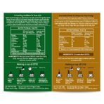 GTEE Moringa Tea Bags & Cinnamon Tea Bags, 25 Tea bags (Pack of 2) - Fast Shipping to USA & Canada - Image 5
