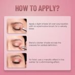 Swiss Beauty Lustre Eyeshadow Palette | 4 Highly Pigmented Shades in Matte & Shine |Long-Lasting | All Skin Types | Shade- Nude Addict, 5gm - Fast Shipping to USA & Canada - Image 5