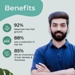 Mars by GHC Beard Vitalizer, 60 ml | Daily use beard serum for men | Redensyl & Procapil | Softens and Smoothes Rough Beard |Gives Beard Shine & Nourishes Beard - Fast Shipping to USA & Canada - Image 4