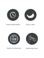 ENVY Natural Spray Perfume For Men - 60ML Each (Pack Of 2) | Long Lasting Eau Da Parfum for Men - Fast Shipping to USA & Canada - Image 3