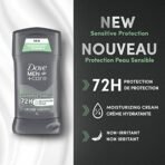 Dove Men+Care Antiperspirant Stick For 72H Sweat & Odour Fresh Protection Sensitive Shield With Vitamin E And ? Moisturizing Cream 76 G For Men, 1 Count - Fast Shipping to USA & Canada - Image 5