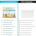 Mamaearth Fruit based Nourishing Clear Bathing Bar Baby Antibacterial Soap with Glycerine,SLS & paraben Free, For 2+ years age Kids ? 75g x 5 - Fast Shipping to USA & Canada - Image 7