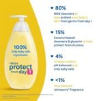 Johnson's Baby Top to Toe Baby Bath | 100% Soap Free Body Wash for All Skin Types | 500ml (Pack of 2) - Fast Shipping to USA & Canada - Image 3