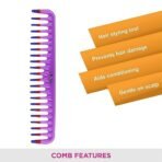 Vega Detangling Hair Comb,(India's No.1* Hair Comb Brand)For Men and Women,Blue, Pack of 2,(VC21266) - Fast Shipping to USA & Canada - Image 5