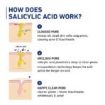 Plum Salicylic & Lactic Acid Skin-smoothing Gel Moisturizer | Fights Acne | Improves Skin Texture | Hydrates & Smoothens Skin | Lightweight Gel-based | 100% Vegan | 50g - Fast Shipping to USA & Canada - Image 7