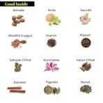 HEALTH VEDA ORGANICS PRIVATE LIMITED Thyroplus Supplements Packed With Natural Ingredients I 120 Veg Capsules I Supports Thyroid Function & Healthy Cellular Metabolism (Pack Of 2 Count) - Fast Shipping to USA - Image 7