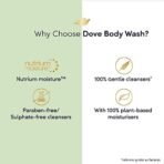 Dove Refreshing Body Wash, with Cucumber & Green Tea Scent, for Soft, 24hr Moisturised Skin, 800ml - Fast Shipping to USA & Canada - Image 6