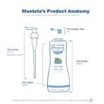 Mustela 2 Piece Hydra Bebe Body Lotion, 10.14 Fl Oz (Pack of 2 - Fast Shipping to USA & Canada - Image 7
