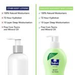 Parachute Advansed All Day Aloe Body Lotion with Coconut Milk & Aloe Vera, 100% Natural Moisturisers, (Pack of 2) - Fast Shipping to USA & Canada - Image 7