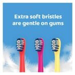 Colgate Kids Minions Battery Powered Toothbrush,Pack of 1 - Fast Shipping to USA & Canada - Image 7