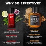 BEARDO Men Whisky Smoke & Godfather Perfume Combo for Men (50 Ml X 2) | Spicy, Woody - Oudh Notes Of Whisky Smoke & Aromatic, Spicy Notes Of Godfather | Long Lasting Smell Perfume For Men | Gift for husband | Gift for boyfriend | Gift for men - Fast Shipping to USA & Canada - Image 3