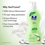 Parachute Advansed All Day Aloe Body Lotion with Coconut Milk & Aloe Vera, 100% Natural Moisturisers, (Pack of 2) - Fast Shipping to USA & Canada - Image 6
