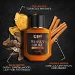 Beardo Whiskey Smoke Bourbon & Freed Smoking Hot Perfume Edp Set Of 2 | For Men & Women | Anniversary Gift For Couple Special | Wedding Gift For Couples | Christmas gift for men | Gift For Friends - Fast Shipping to USA & Canada - Image 4