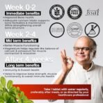 HEALTH VEDA ORGANICS PRIVATE LIMITED Calcium, Magnesium, Zinc with Vitamin D3 & B12, 1000mg I 60 Veg Tablets|Support Strong Bones, Joints & Muscles|For Both Men & Women, 1 count, 60 capsules - Fast Shipping to USA - Image 7