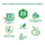 Nisha Cream Hair Color, 120g - Copper Red, Long-Lasting Color with Natural Herbs and 100% Gray Coverage - Fast Shipping to USA & Canada - Image 4