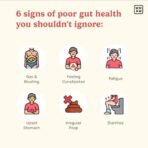 What's Up Wellness Gut Health Supplements Gummies | Prebiotics & Probiotics Supplement | Constipation, Bloating, Gas & Acidity Relief | Immunity | Clinically Proven Strain | 30 Days (Pack Of 1) - Fast Shipping to USA & Canada - Image 4