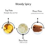 David Beckham Bold Instinct Flanker EDT 75ml - Fast Shipping to USA & Canada - Image 4