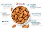 Nature Prime's 100% Natural Premium Californian Almonds,Dried,250GM (JAR PACK) - Fast Shipping to USA & Canada - Image 6