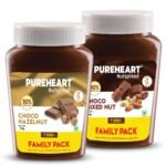Pureheart Nut Spread Combo of Choco Hazelnut (1 kg) and Choco Mixed Nut (1 kg) Delicious and Creamy Snack, Nutty Chocolate Spread for Breakfast - Fast Shipping to USA & Canada