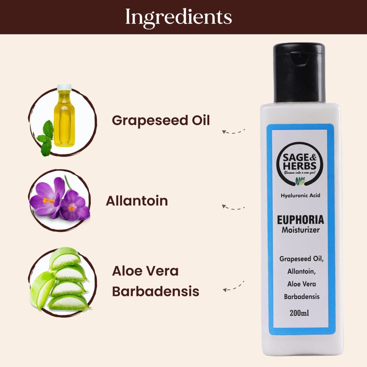 Sage & Herbs Euphoria Moisturiser Lotion ? Best Body Moisturizer - Fast Shipping to USA & Canada - Image 2