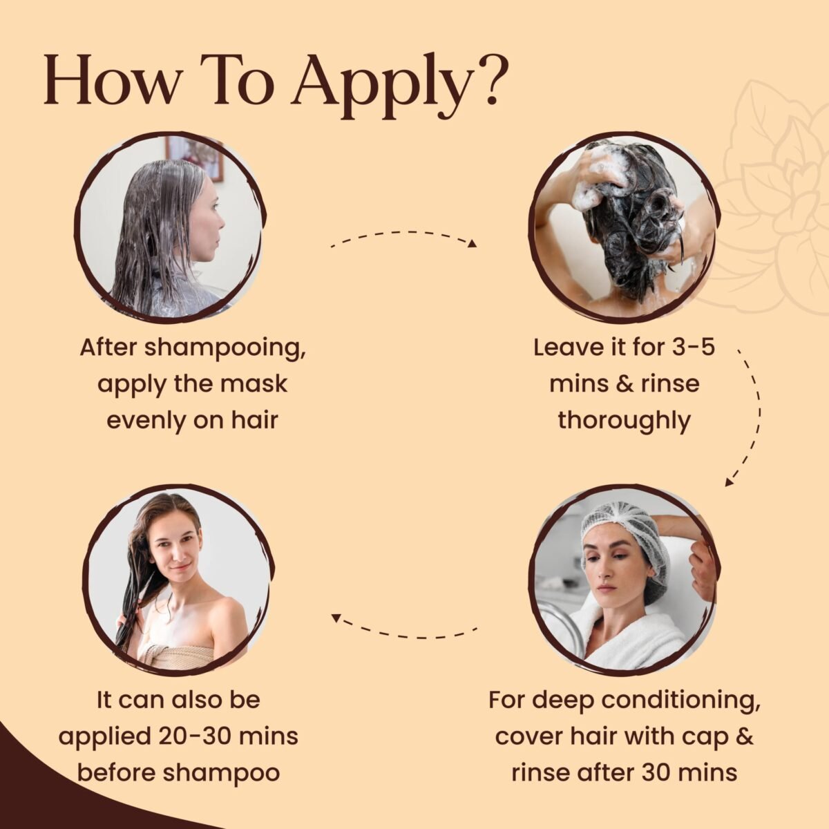 Sage & Herbs Protein Powered Hair Mask - Fast Shipping to USA & Canada - Image 4